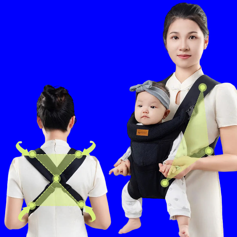 Porte Bebe Ergonomique